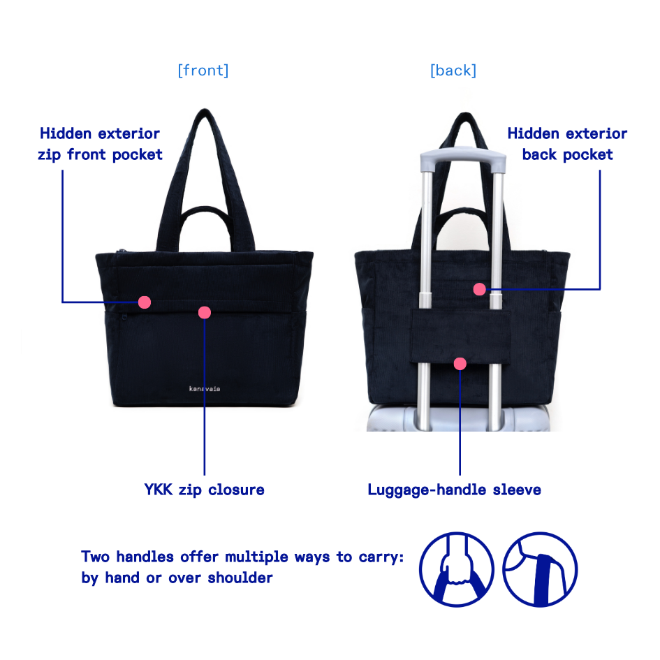 Kanavaia Double-Handle Corduroy Tote Bag Navy Blue