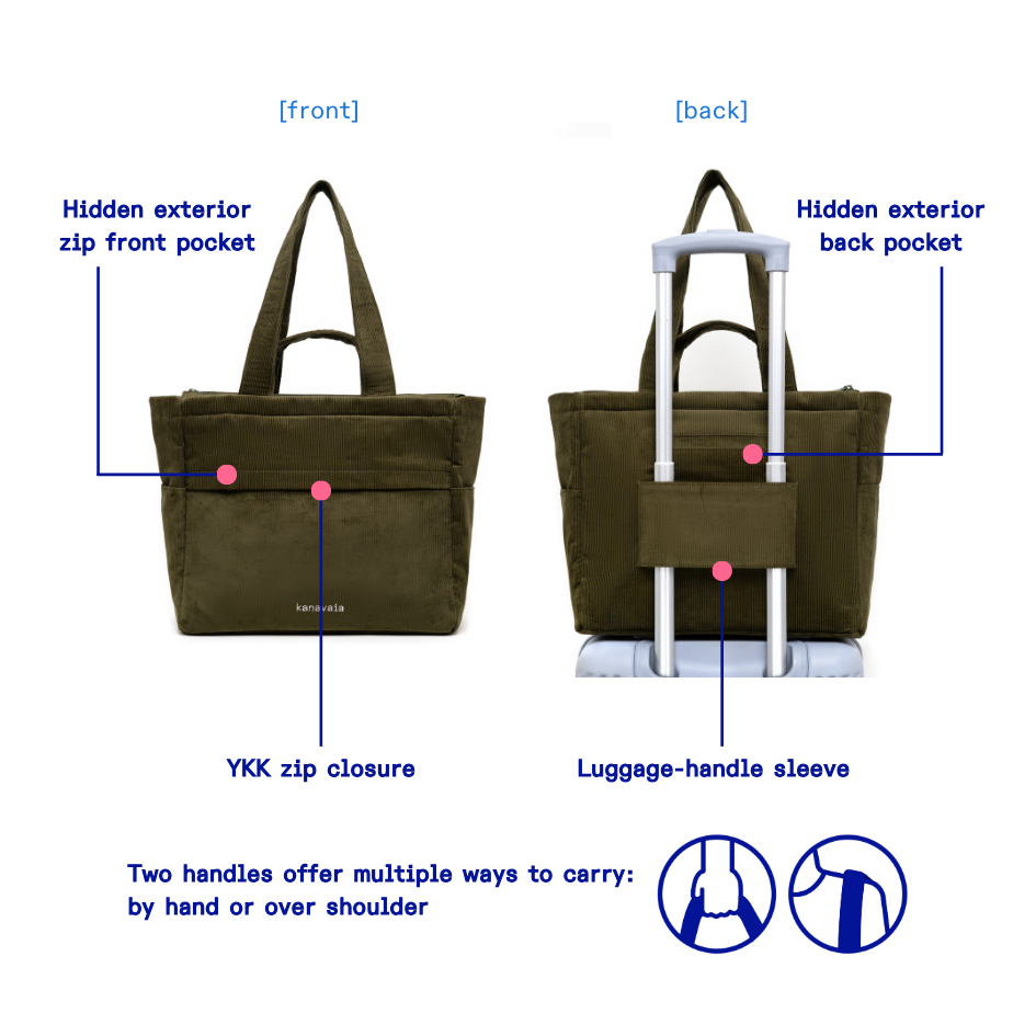 Kanavaia Double-Handle Corduroy Tote Bag Army Green