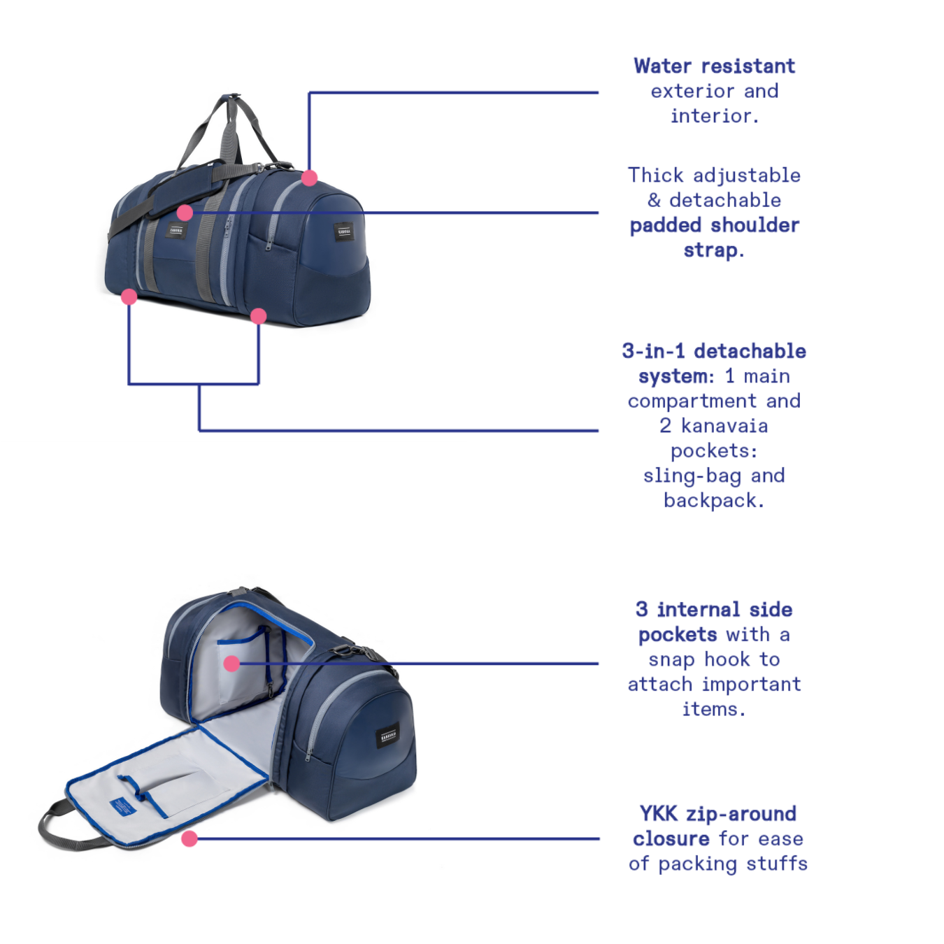 Kanavaia 3-in-1 Detachable Duffle Bag All Navy Blue