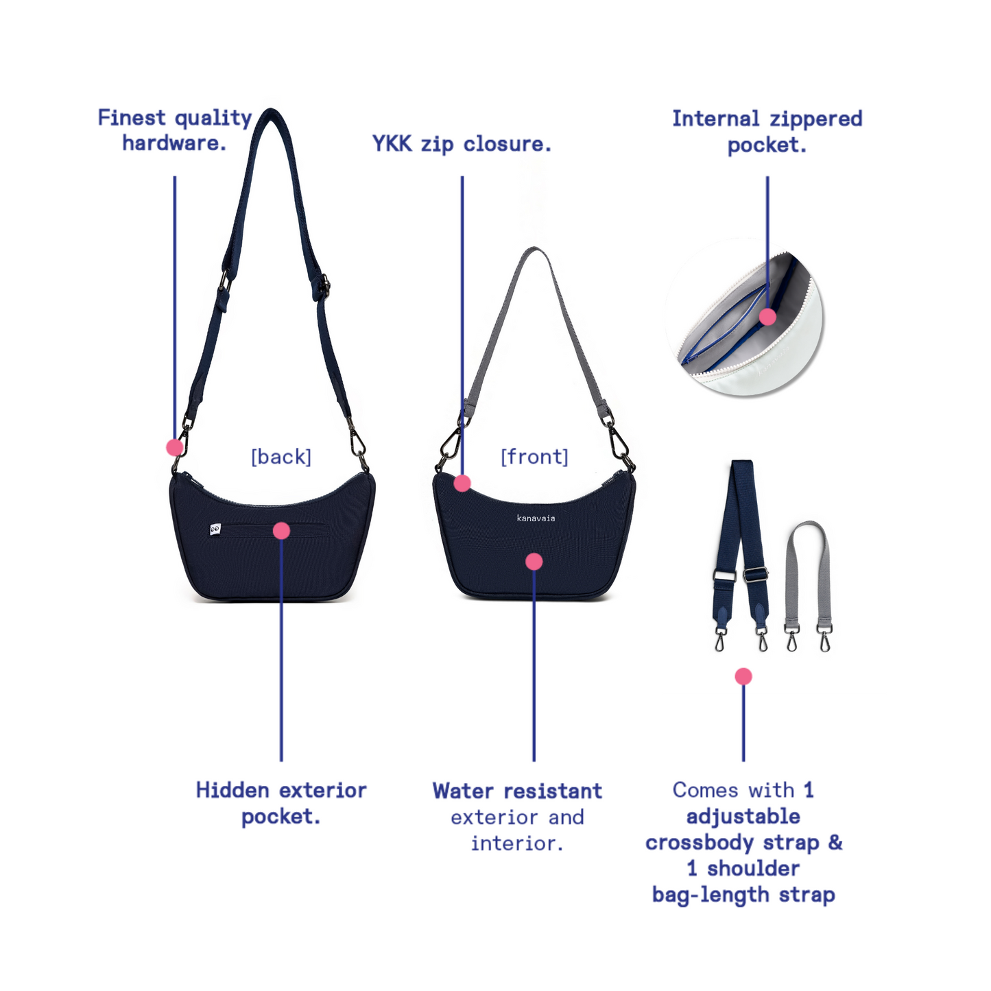 Kanavaia Mini Structured Baguette Shoulder Bag Navy Blue