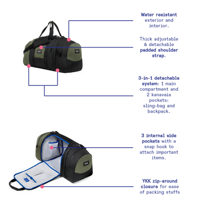 Kanavaia 3-in-1 Detachable Duffle Bag Black / Army Green