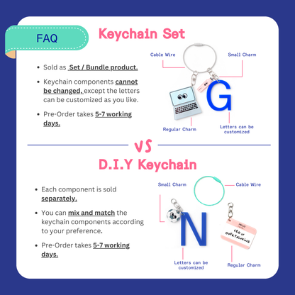 [Pre-Order] Kanavaia Acrylic Keychain Set