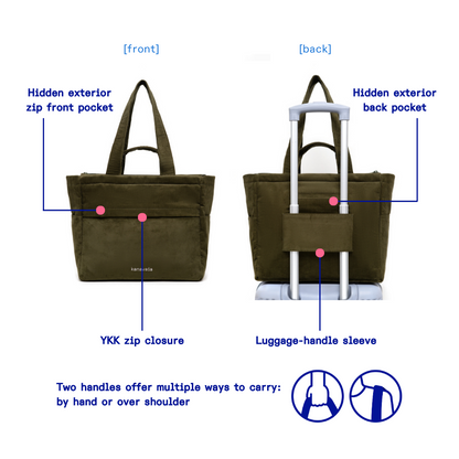 Kanavaia Double-Handle Corduroy Tote Bag Army Green