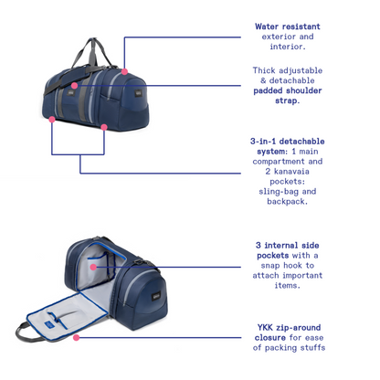 Kanavaia 3-in-1 Detachable Duffle Bag All Navy Blue